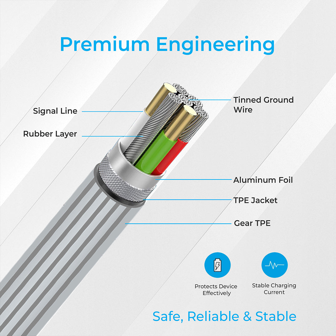 Foxin TCC01 Type C to Type C Cable