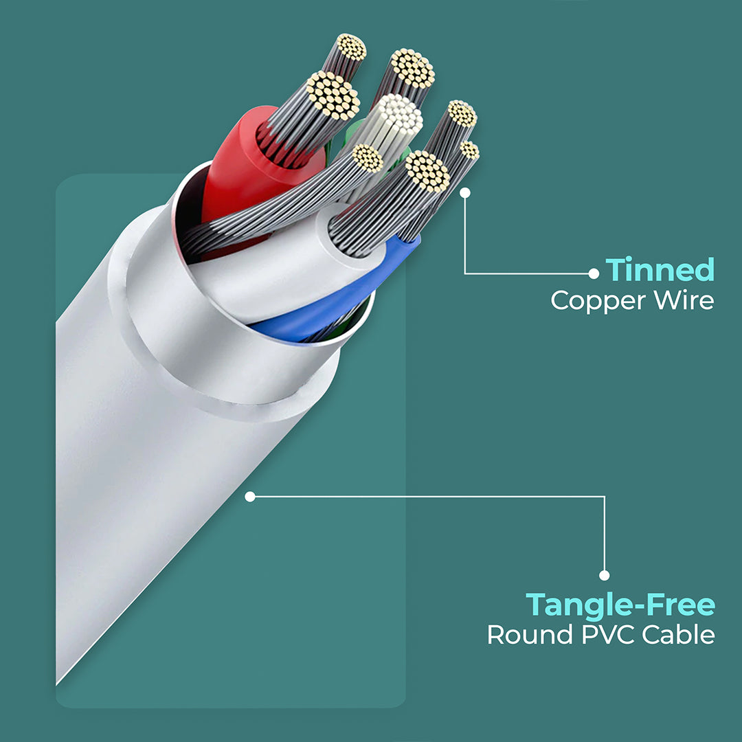 Foxin FDC-CU600 USB Cable C-Type (FOXUSC0128)