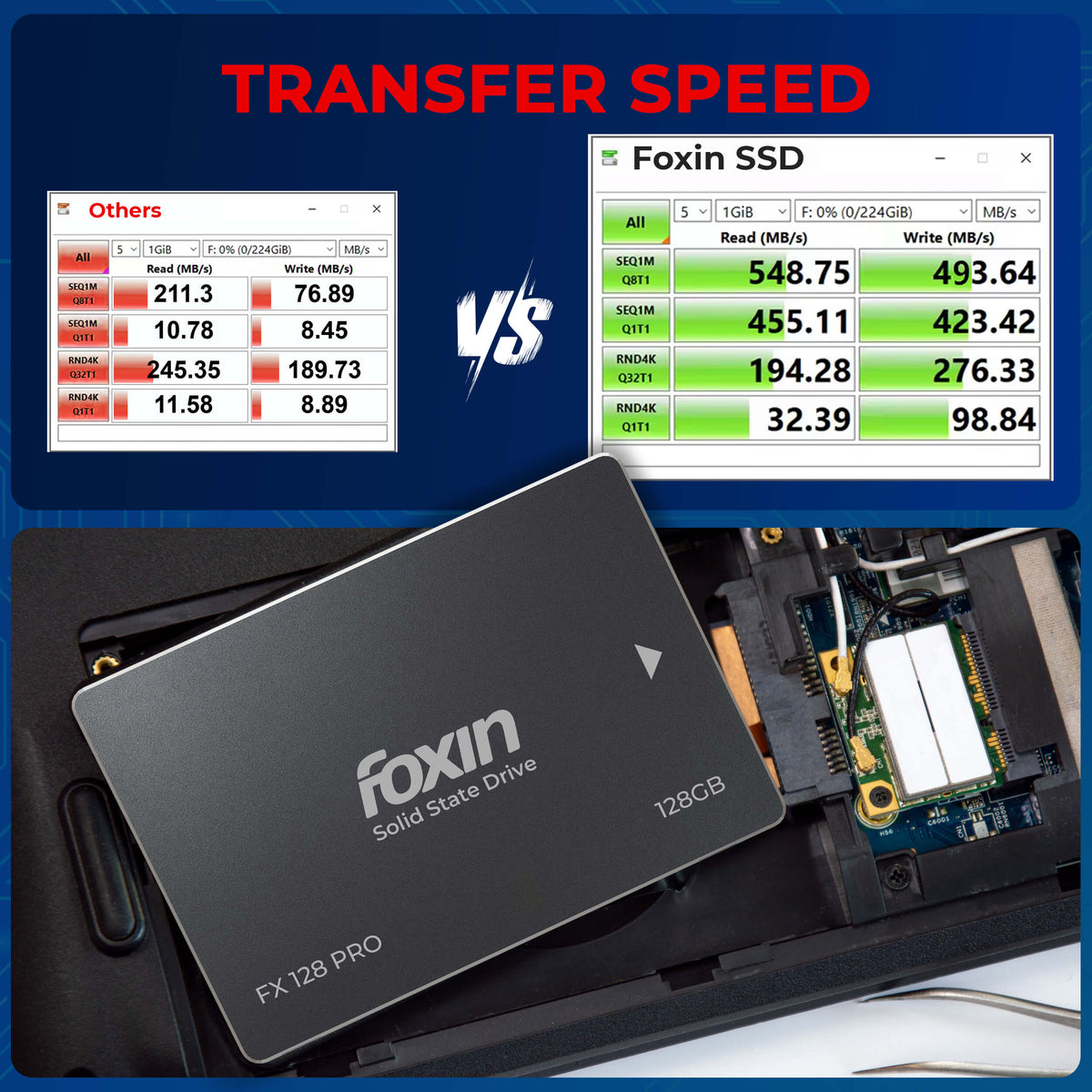 Foxin FX 128 PRO SSD 3D NAND Technology, 2.5 Inch SATA Internal Solid State Drive