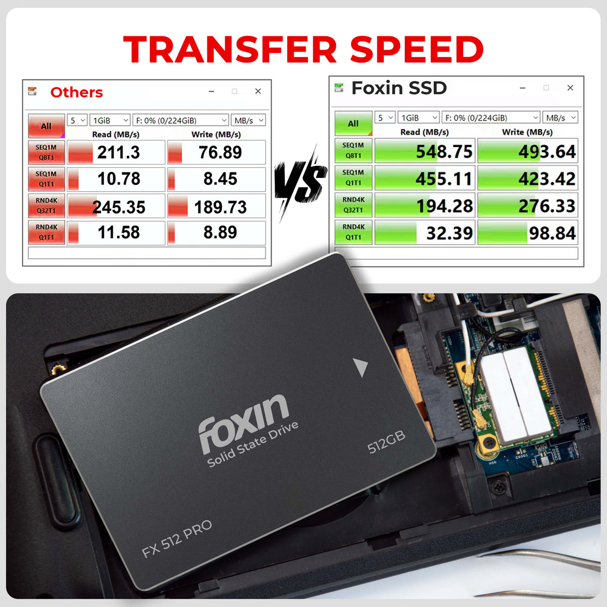 Foxin FX 512 PRO SSD with TLC 3D NAND Technology &amp; 2.5 Inch SATA III 6GB/S Speed Internal Solid State Drive