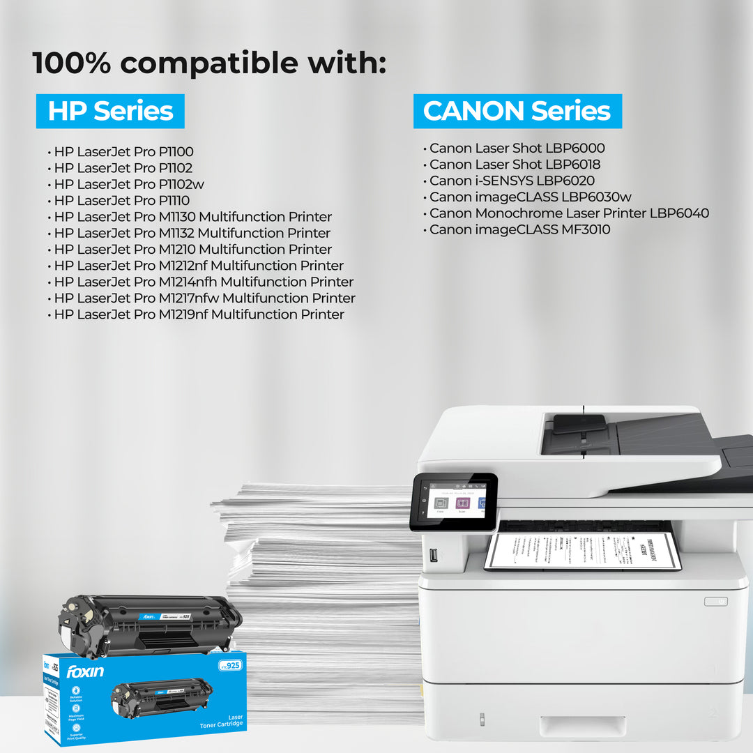 FTC 925 - Laser Cartridge for MF3010 / P1100 / P1110 / M1210 / LBP 6000