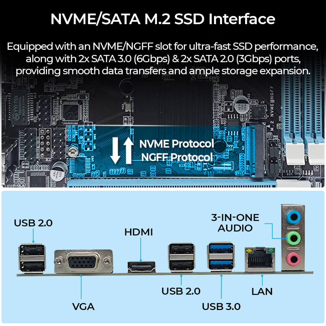 FOXIN H81 Motherboard PRIME - LGA 1150 Socket with H81 Chipset | Dual Channel DDR3 Max Memory Upto 16GB (8 GB x 2) RAM | NVME NGFF Port | CPU Supports 54th Gen (HASwell) Intel 22 Nm CUPs | For PC