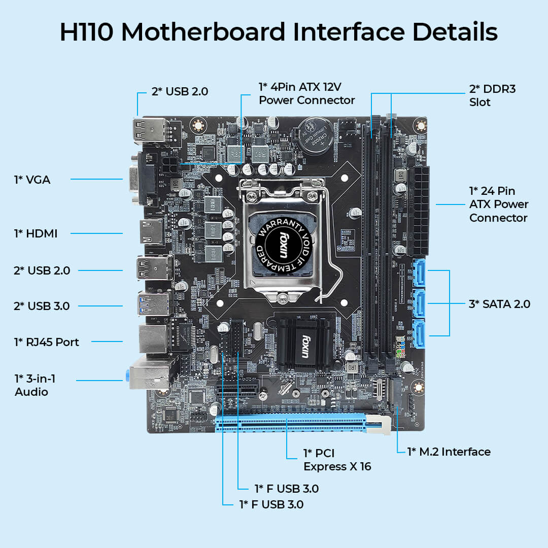 FOXIN H110 Motherboard PRIME - LGA 1151 Socket with H110 Chipset | Dual Channel DDR4 Max Memory Upto 32GB (16GB x 2) | NVME Port | CPU Supports 6, 7, 8th Generation, Intel 14nm CPUs i3/i5/i7 | For PC