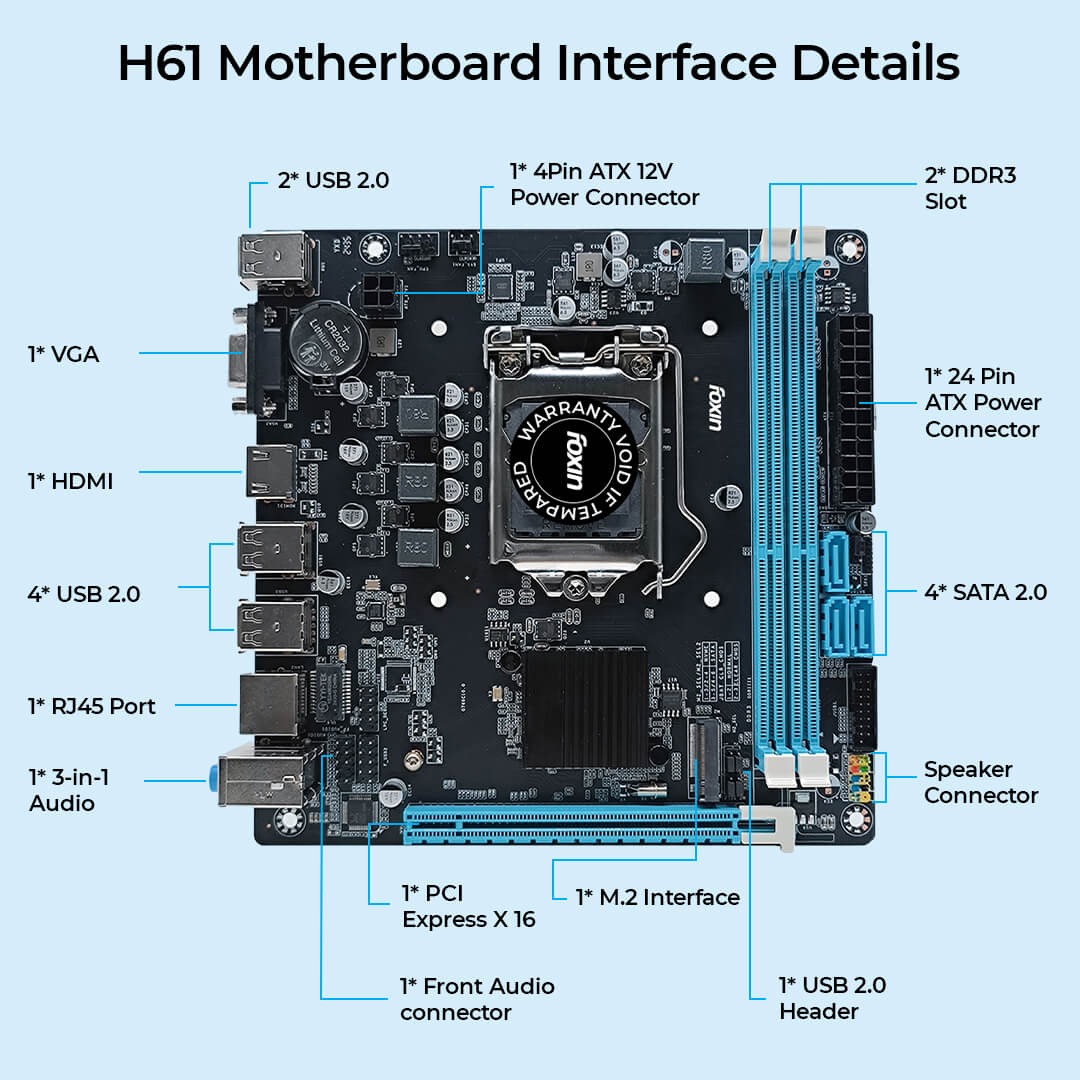 Socket 1155 Foxin H61 Motherboard Foxin FMB-H61 16GB DDR3 RAM