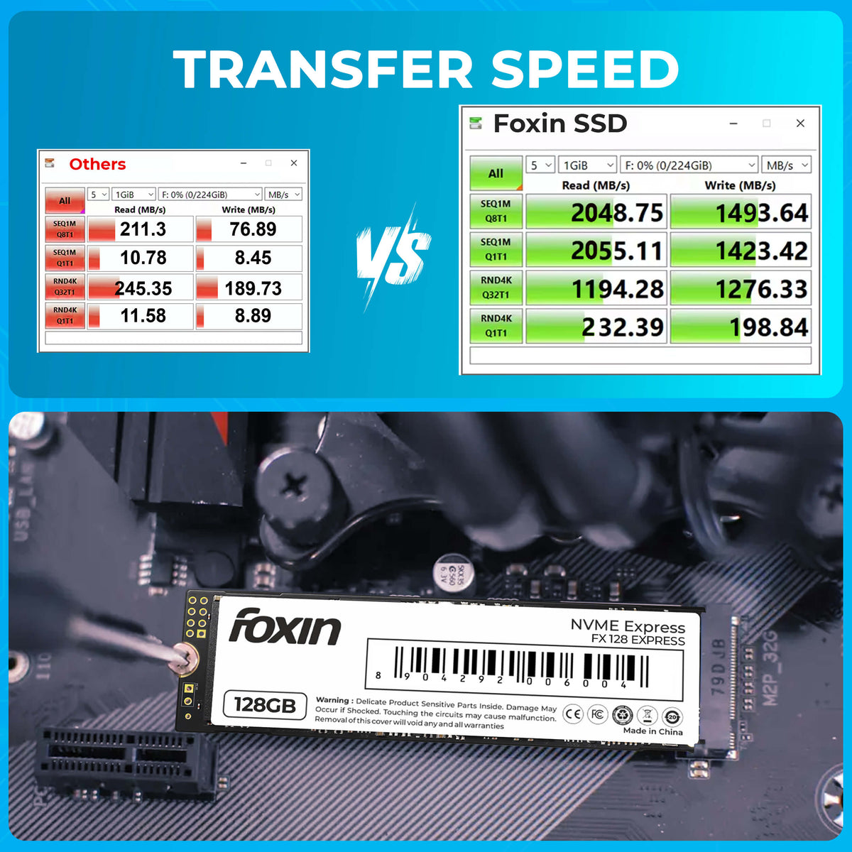 Foxin FX 128 EXPRESS NVME SSD with ultra responsible performance | Read upto 2100MB/sec | Write upto 1800MB/sec, | Micron Chipset | SMI controller